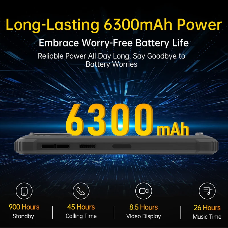 هاتف ذكي Oukitel WP32 pro إصدار عالمي 6 بوصة HD 6 جيجابايت + 256 جيجابايت 6300 مللي أمبير في الساعة ثماني النواة هاتف محمول 20 ميجابكسل - الصورة 4