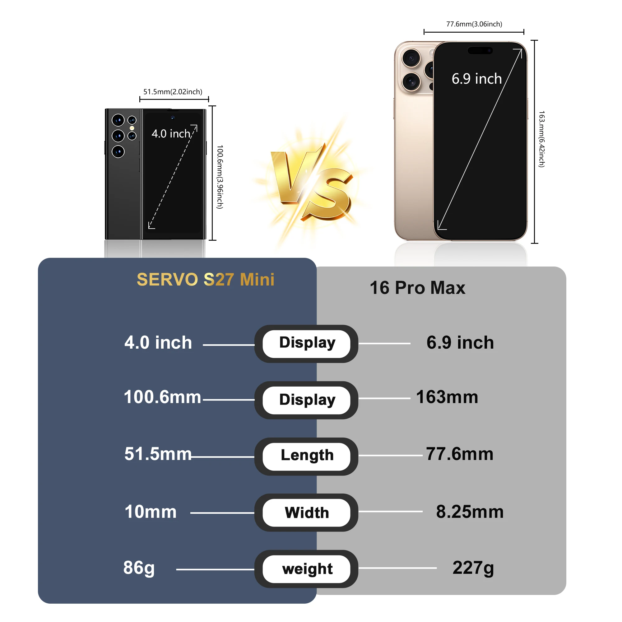 سيرفو S27 ميني الهاتف الذكي الروبوت 10.0 المزدوج سيم 4.0 ' HD 2000mAH بطارية واي فاي لتحديد المواقع بلوتوث 3G الهاتف المحمول متجر جوجل - الصورة 4