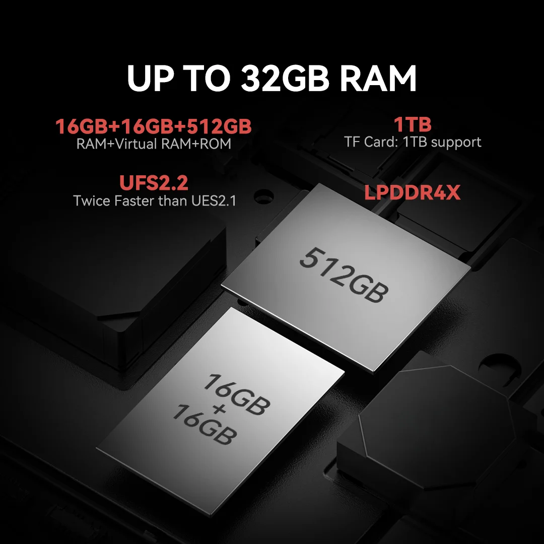 kf-S80b94655347f49d2a8b8223e9a1ac129e